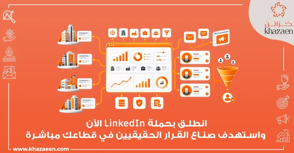 إعلانات LinkedIn للشركات